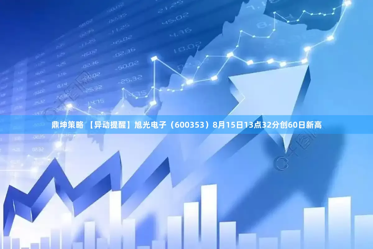 鼎坤策略 【异动提醒】旭光电子（600353）8月15日13点32分创60日新高