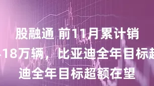 股融通 前11月累计销量突破418万辆，比亚迪全年目标超额在望
